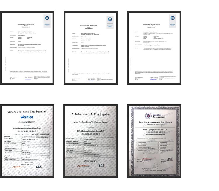certificates